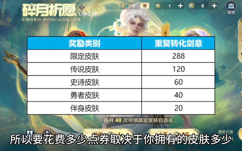 李白碎月剑心皮肤奖池有什么？（钻石奖池的皮肤有哪些）