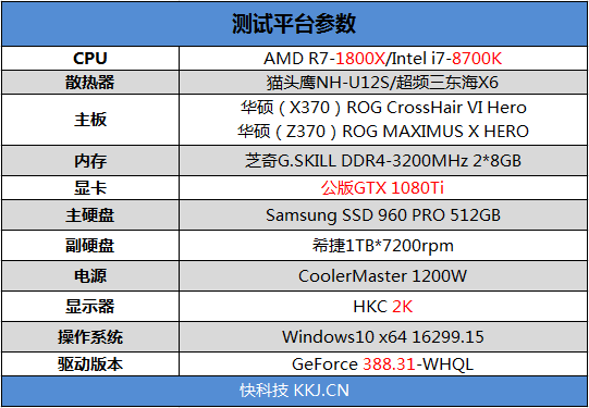 八核好还是i7好？（八核i7有哪些）