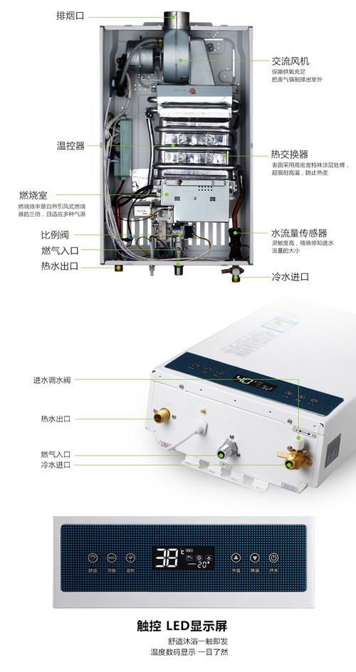 燃气热水器参数详解？（燃气热水器哪些参数）-图2