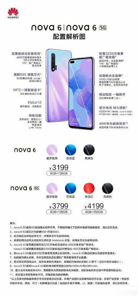 荣耀x20和nova6怎么选？（华为荣耀6型号有哪些型号）