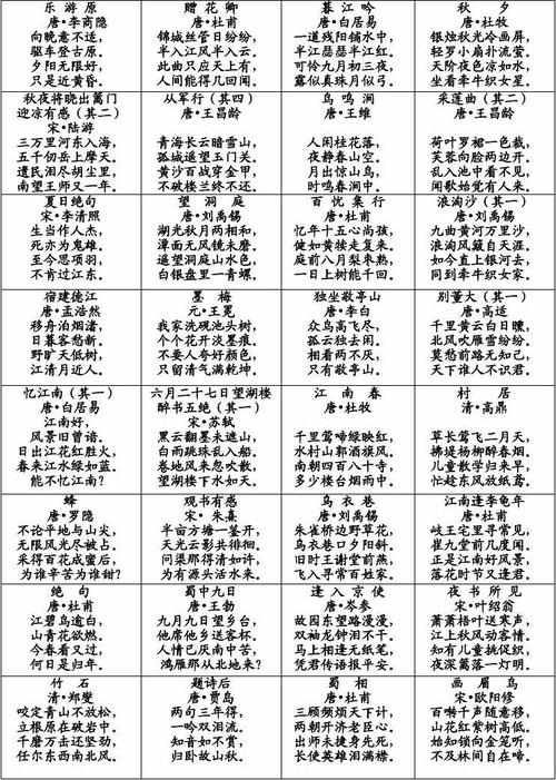 每一行有四个字,写有五句的古诗有哪些？（5个字的歌有哪些）-图2