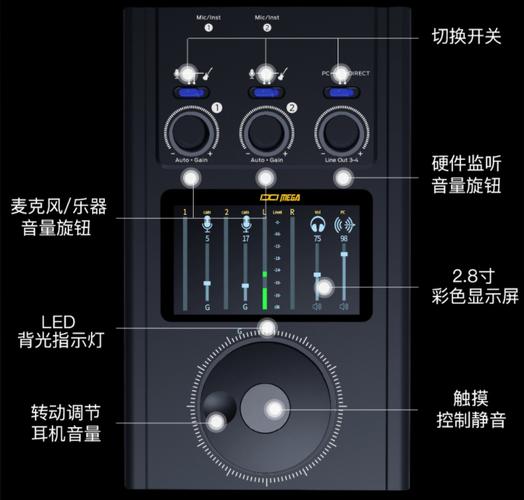 声卡的用途？（声卡的主要功能有哪些）