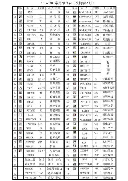 cad吃什么硬件性能？（cad系统的硬件主要有哪些）-图3