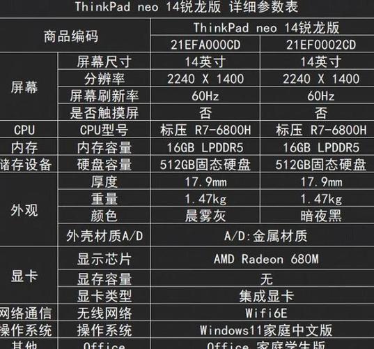 什么牌子的电脑性价比和稳定性好？（哪些电脑品牌好）