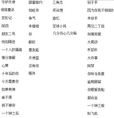 什么歌翻唱不用版权？（哪些歌曲没有版权）