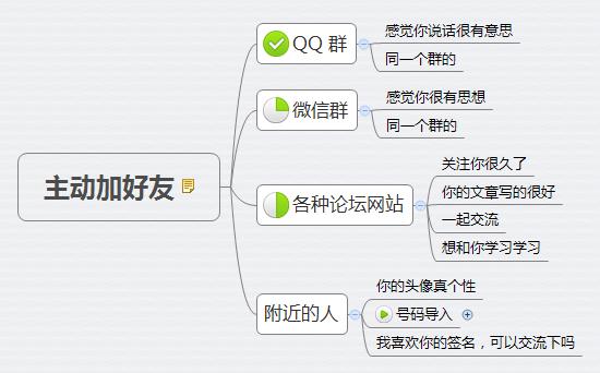 微信加人用什么验证语通过率高？（幽默有哪些技巧）-图1