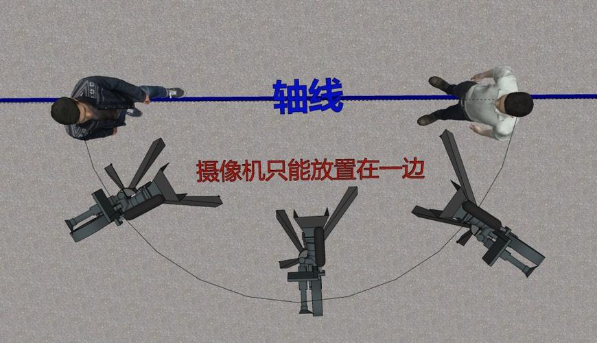 电影中的拍摄手法有哪些？（拍摄技法有哪些）-图3