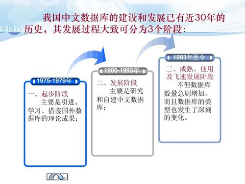 网络数据是指？（网络数据有哪些）-图2