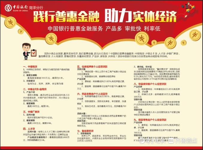 中国银行的普惠金融是什么意思？（普惠金融都有哪些）