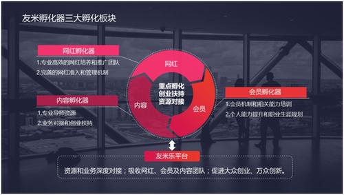 跨境电商平台有哪些？（风投平台有哪些）