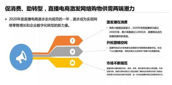 跨境电商平台有哪些？（风投平台有哪些）-图3