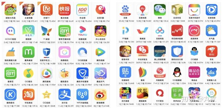 最全的电视app应用市场？（app应用市场有哪些）-图3