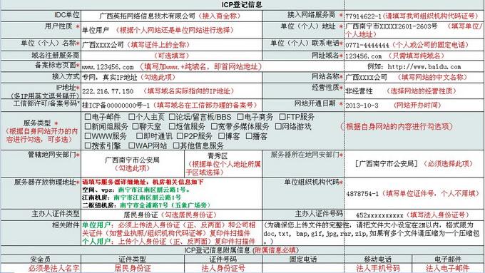 icp备案办理需要的东西？（域名备案需要哪些资料）-图2