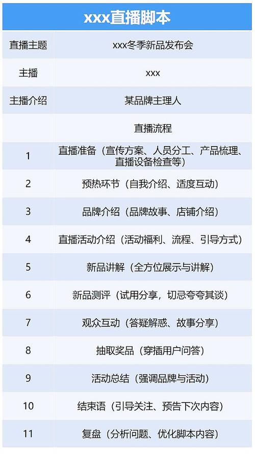 直播可以换类目吗？（淘宝直播有哪些类目）-图3